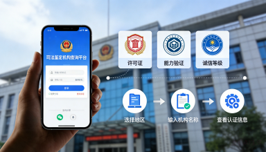选鉴定机构认准3标志：资质能力公信力全解