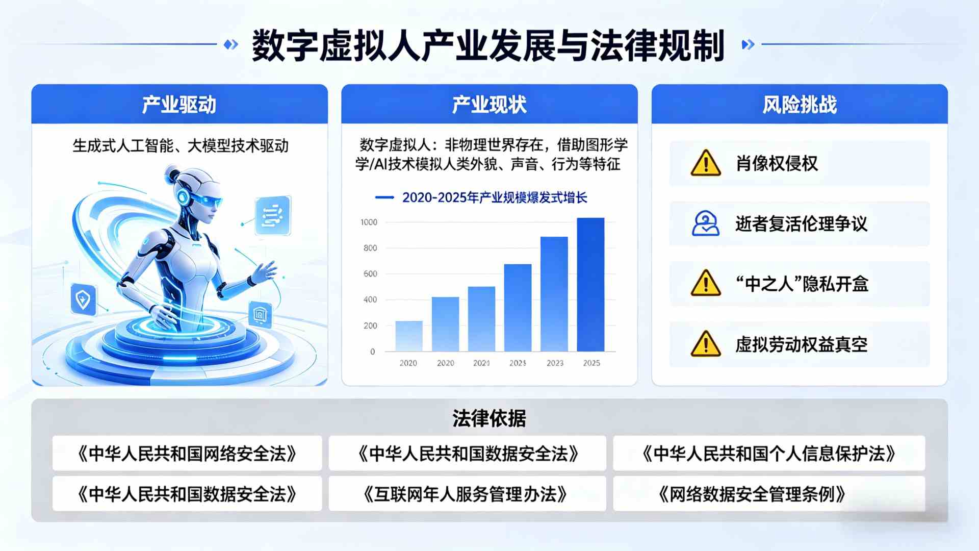 金融监管总局发布文件 (6)_副本.jpg